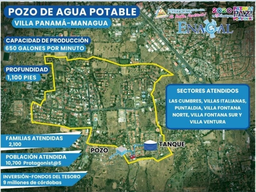 POZO